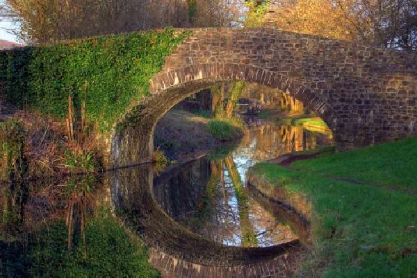 Shangrala's Beautiful Bridges