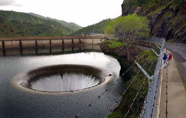 Shangrala's World's Largest Holes