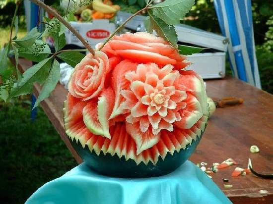 Shangrala's Watermelon And Egg Art