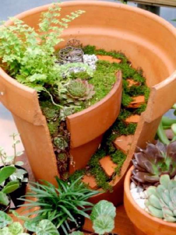 Shangrala's Fairy Garden Pot Art