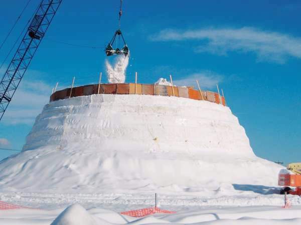 Shangrala's World's Tallest SnowWoman