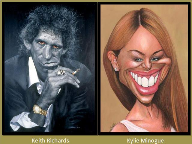 Shangrala's Celebrity Caricatures 2