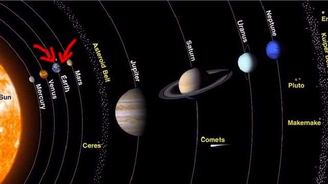 Shangrala's Earth In Perspective 2