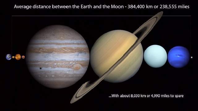 Shangrala's Earth In Perspective 2