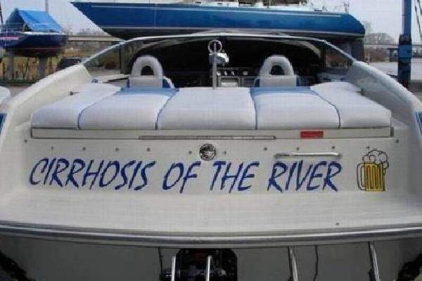 Shangrala's Humorous Boat Names