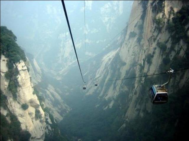 Shangrala's Tianmen Mountain