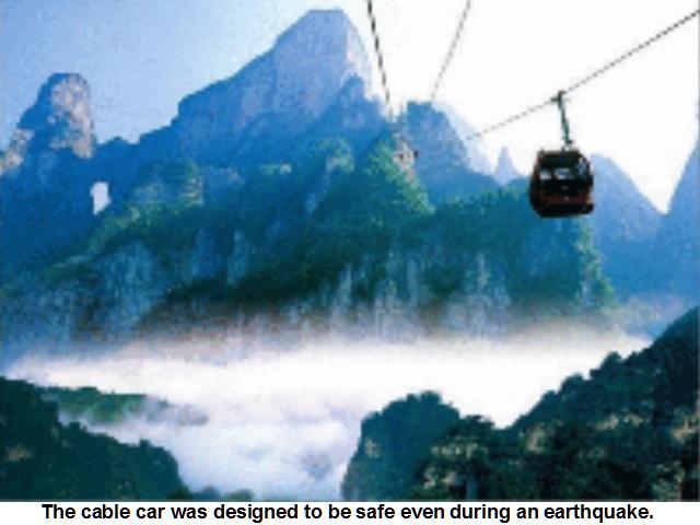 Shangrala's Tianmen Mountain