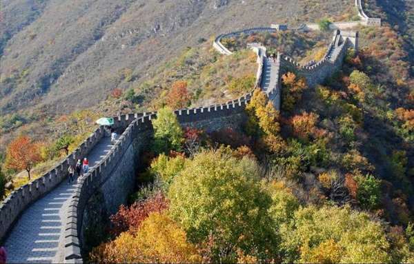 Shangrala's The Great Wall Of China