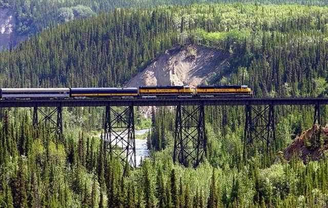 Shangrala's Beautiful Train Rides