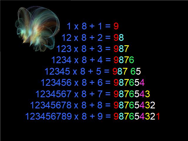 Shangrala's Beautiful Mathematics