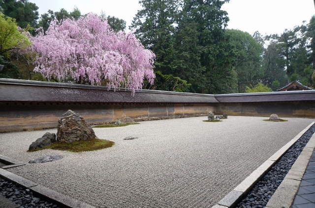 Shangrala's World's Oldest Gardens