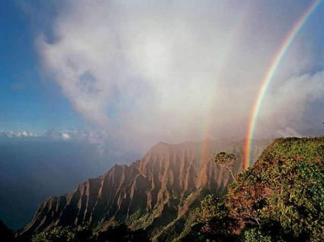 Shangrala's Beauty Of Nature