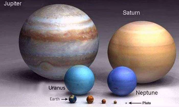 Shangrala's Earth In Perspective