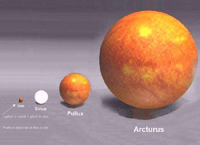 Shangrala's Earth In Perspective