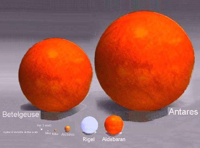 Shangrala's Earth In Perspective